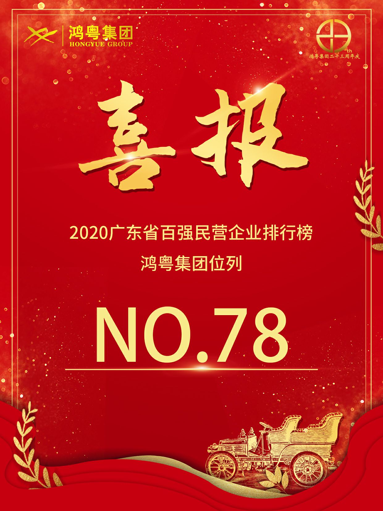 喜报丨🌏bet手机官网荣获2020广东省民营企业百强(图1)